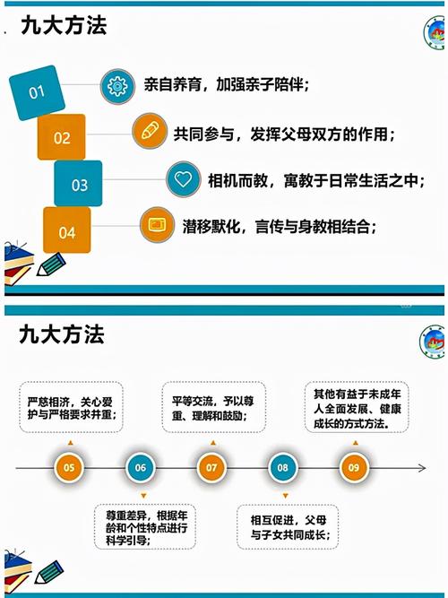 濮阳市油田十八中号召全体家长学习贯彻中华人民共和国家庭教育促进法